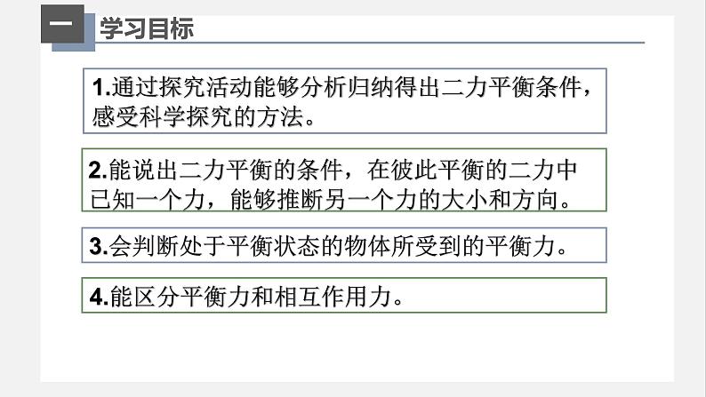 人教版八年级物理下册同步精品备课 8.2二力平衡（课件）+练习02