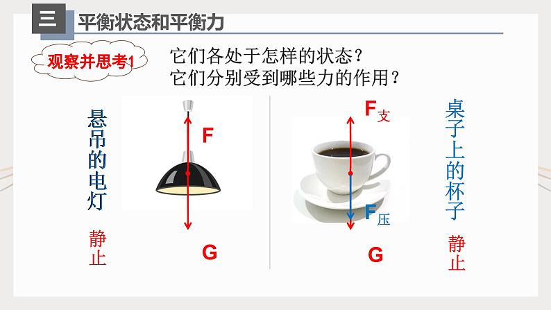 人教版八年级物理下册同步精品备课 8.2二力平衡（课件）+练习04