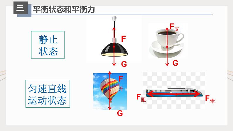 人教版八年级物理下册同步精品备课 8.2二力平衡（课件）+练习06