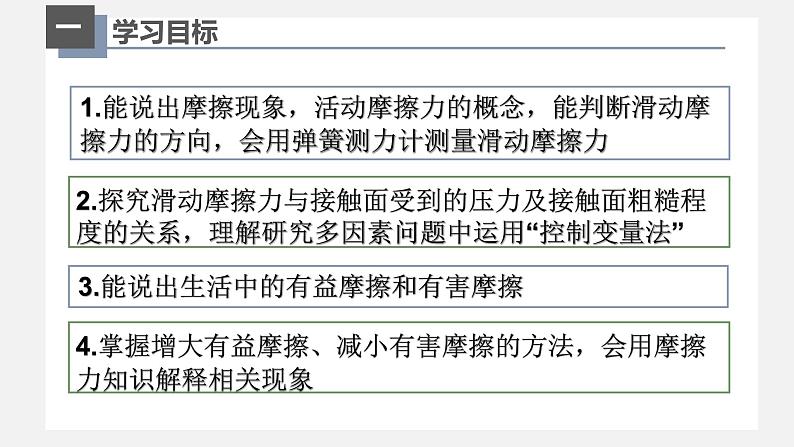 人教版八年级物理下册同步精品备课 8.3摩擦力（课件）第2页