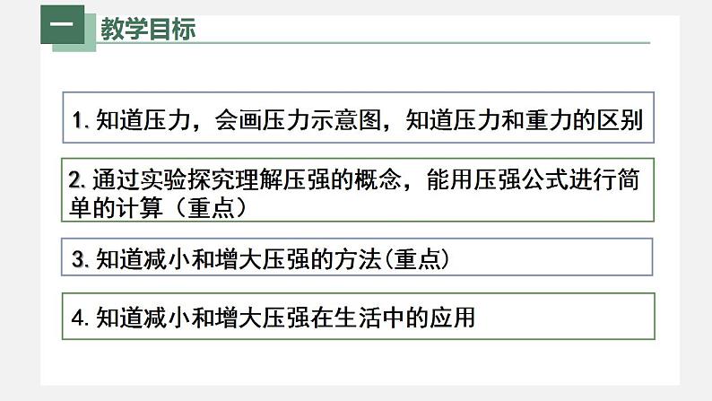 人教版八年级物理下册同步精品备课 9.1压强（课件）第2页