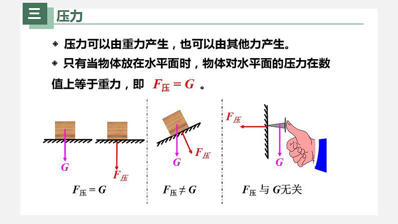 人教版八年级物理下册同步精品备课 9.1压强（课件）第7页