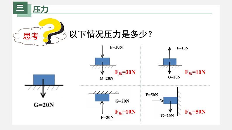 人教版八年级物理下册同步精品备课 9.1压强（课件）第8页