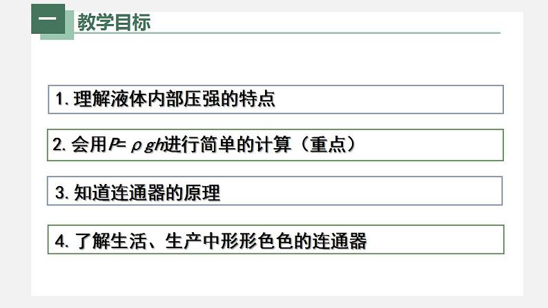 人教版八年级物理下册同步精品备课 9.2液体压强（课件）第2页