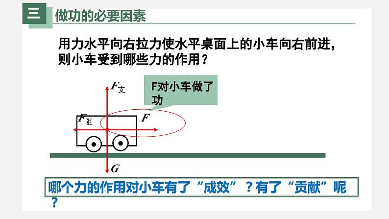 人教版八年级物理下册同步精品备课 11.1功（课件）第4页