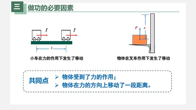 人教版八年级物理下册同步精品备课 11.1功（课件）第6页