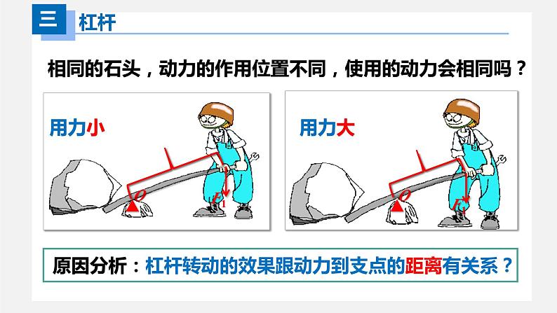 人教版八年级物理下册同步精品备课 12.1杠杆（课件）+练习07