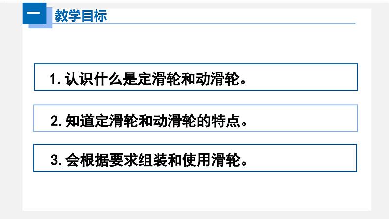 人教版八年级物理下册同步精品备课 12.2滑轮（课件）+练习02