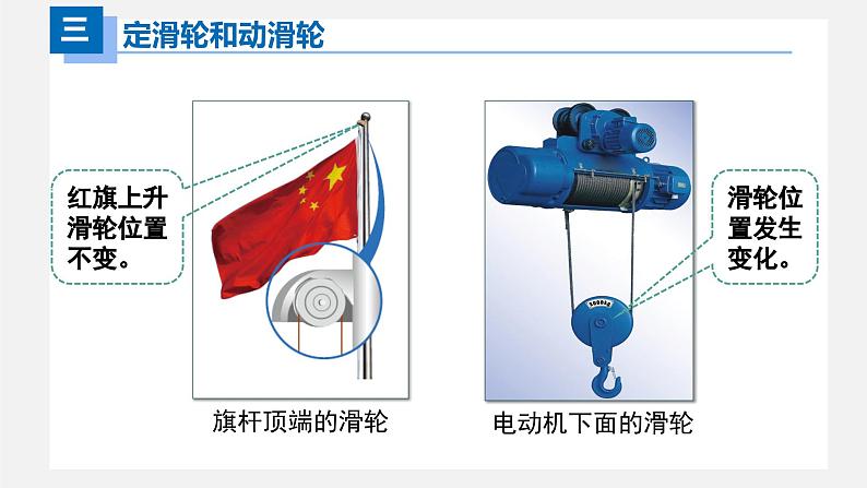 人教版八年级物理下册同步精品备课 12.2滑轮（课件）+练习06