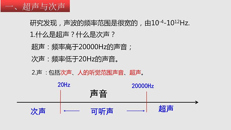 苏科版年八年级物理上册同步精品备课 1.4 人耳听不见的声音（课件）第4页