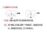 苏科版年八年级物理上册同步精品备课 4.2 透镜（课件）+练习