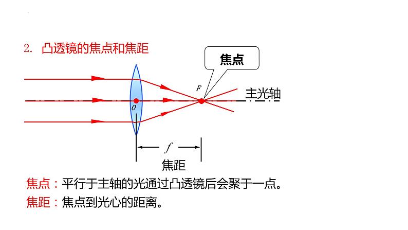 苏科版年八年级物理上册同步精品备课 4.2 透镜（课件）+练习08