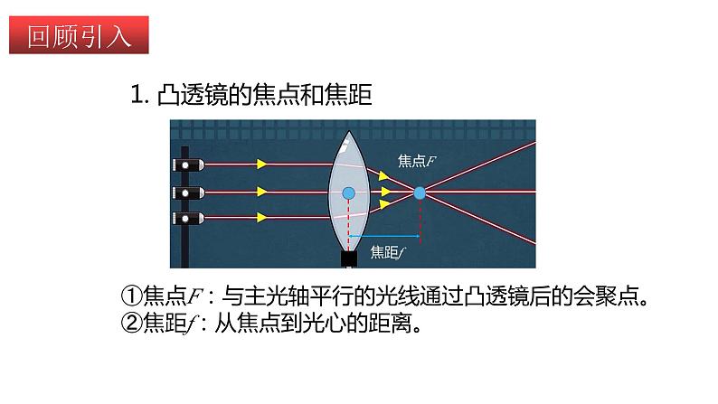 苏科版年八年级物理上册同步精品备课 4.3 凸透镜成像的规律（课件）+练习02