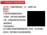 苏科版年八年级物理上册同步精品备课 4.3 凸透镜成像的规律（课件）+练习