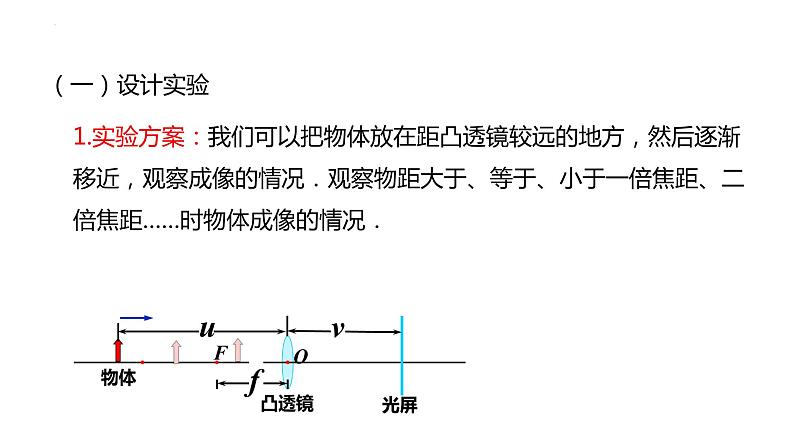 苏科版年八年级物理上册同步精品备课 4.3 凸透镜成像的规律（课件）+练习06