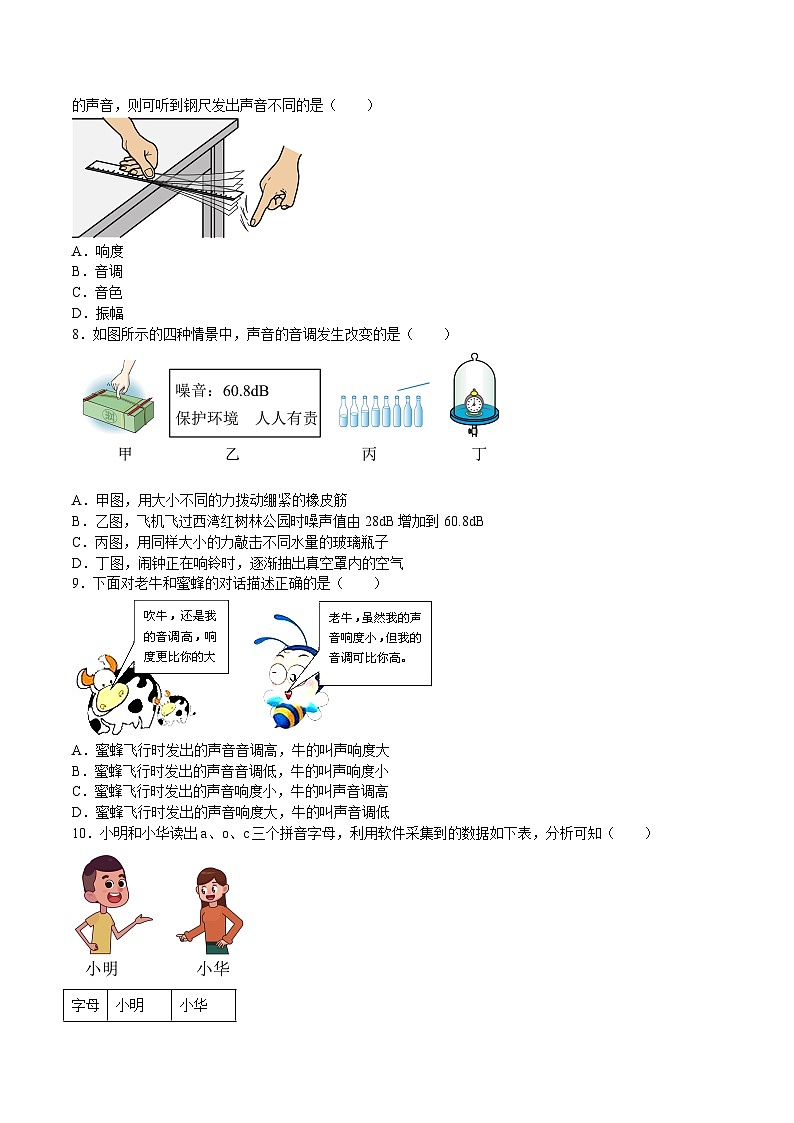 苏科版年八年级物理上册同步精品备课 1.2乐音的特性（原卷版+解析）第2页