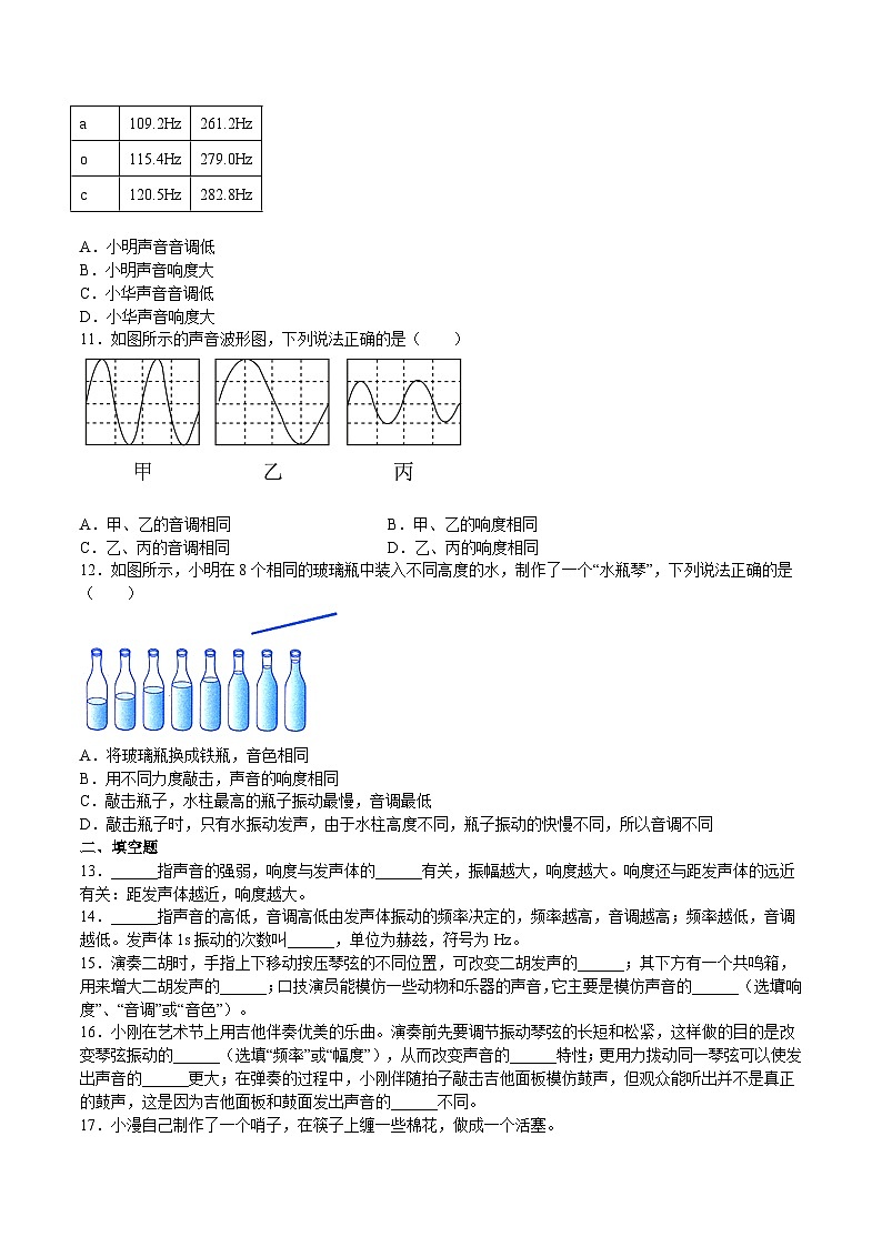 苏科版年八年级物理上册同步精品备课 1.2乐音的特性（原卷版+解析）第3页