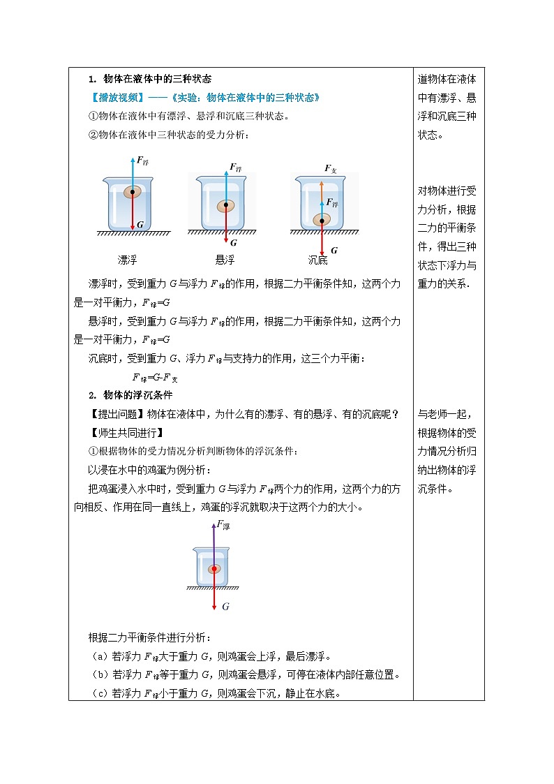 10.3 物体的浮沉条件及应用（教学设计）02