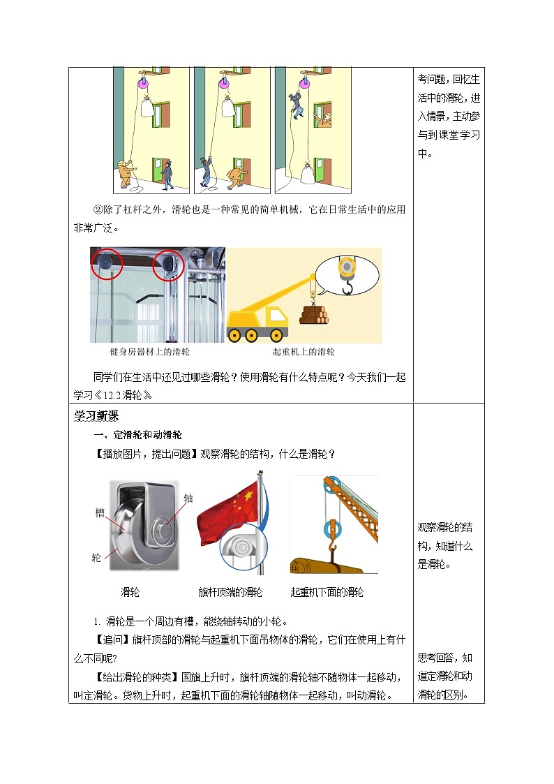 12.2 滑轮（教学设计第2页