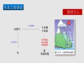 12.1 温度与温度计（课件）-九年级物理上学期同步精品课件+作业（沪科版）