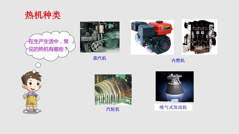 13.3 内燃机（课件）-九年级物理上学期同步精品课件+作业（沪科版）第5页