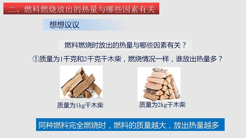 13.4 热机效率和环境保护（课件）-九年级物理上学期同步精品课件+作业（沪科版）第5页