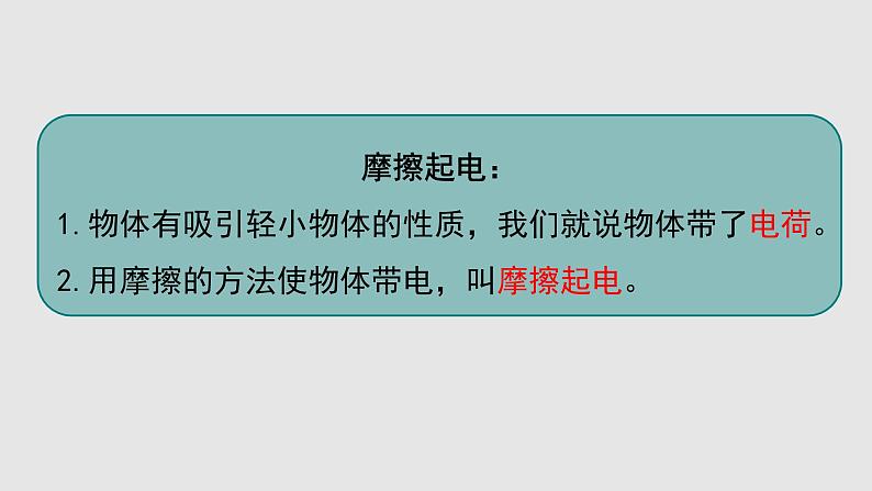 14.1 电是什么（课件）-九年级物理上学期同步精品课件+作业（沪科版）第5页