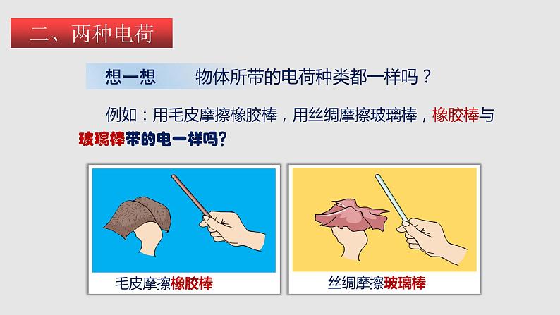 14.1 电是什么（课件）-九年级物理上学期同步精品课件+作业（沪科版）第6页