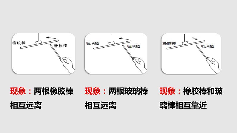 14.1 电是什么（课件）-九年级物理上学期同步精品课件+作业（沪科版）第8页