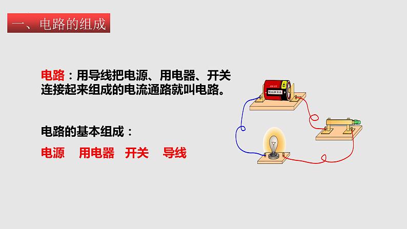 14.2 让电灯发光（课件）-九年级物理上学期同步精品课件+作业（沪科版）第3页