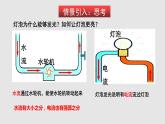 14.4科学探究： 串联和并联电路的电流（课件）-九年级物理上学期同步精品课件+作业（沪科版）