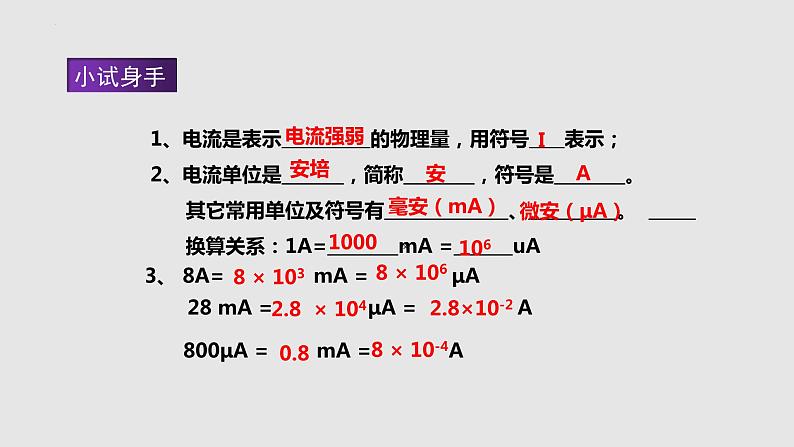 14.4科学探究： 串联和并联电路的电流（课件）-九年级物理上学期同步精品课件+作业（沪科版）05