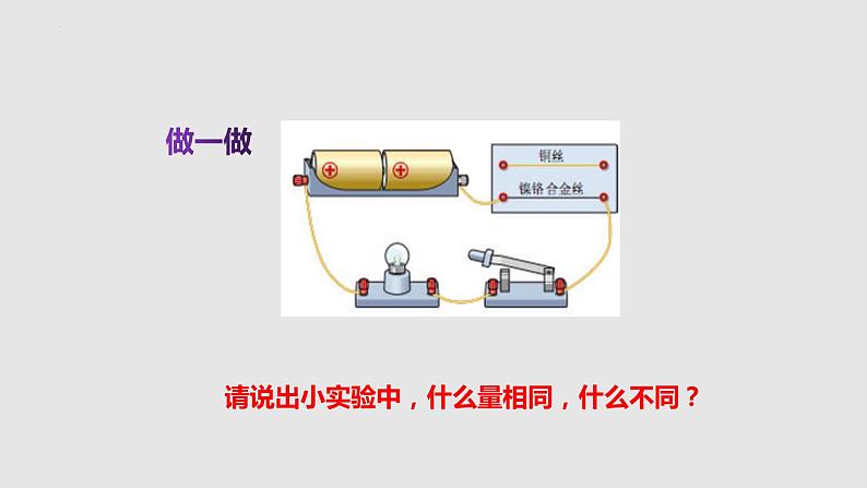 15.1.1 电阻（课件）九年级物理上学期同步精品课件+作业（沪科版）04