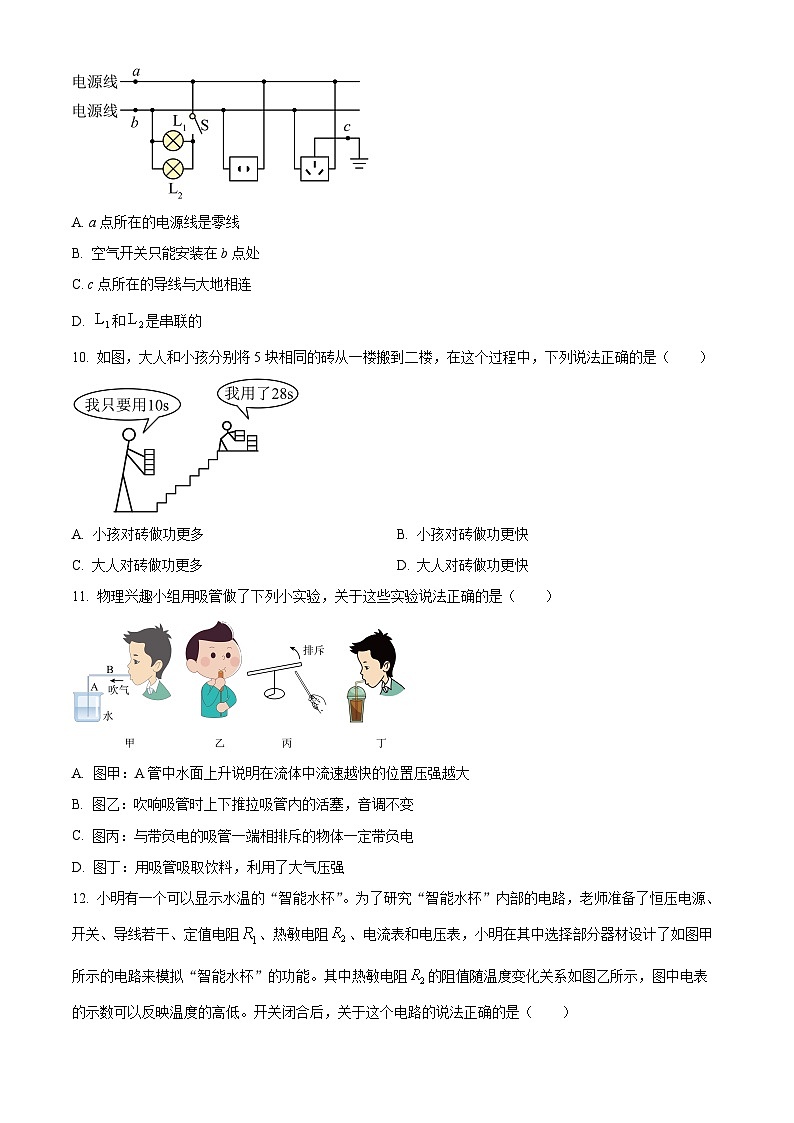 精品解析：湖南省长沙市中考物理试题（原卷版）第3页