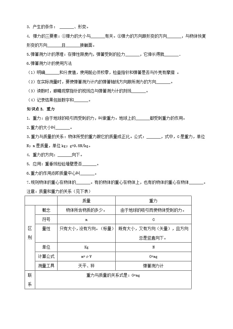 单元07  力（原卷版） -2024年中考物理一轮单元复习学思讲测全攻略学案（人教版全国通用）第2页