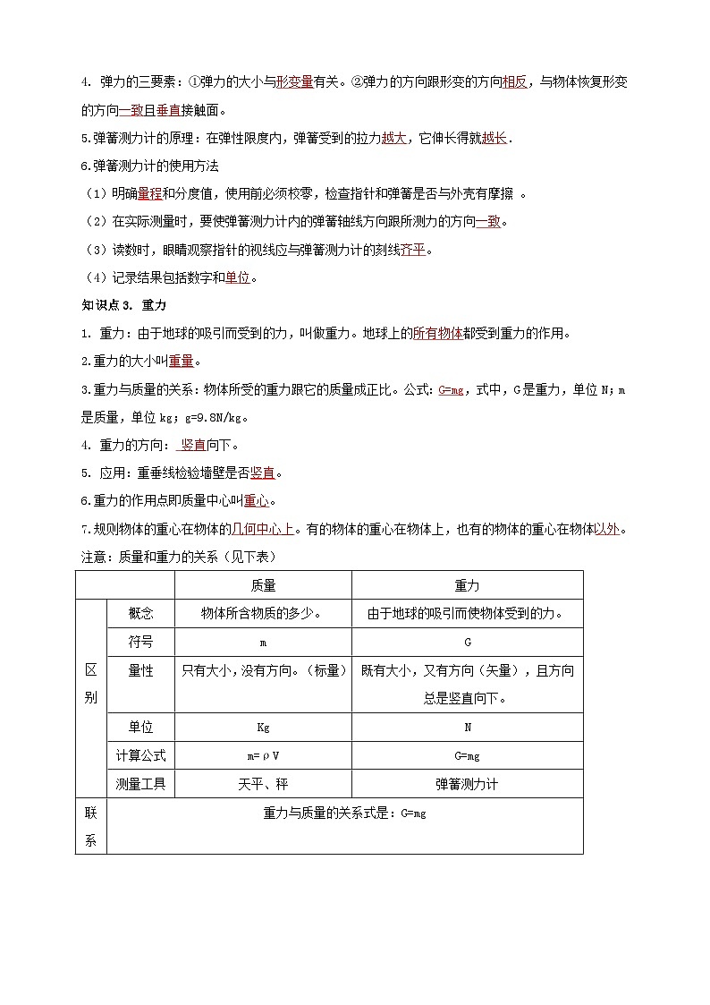 单元07  力（解析版）-2024年中考物理一轮单元复习学思讲测全攻略学案（人教版全国通用）第2页