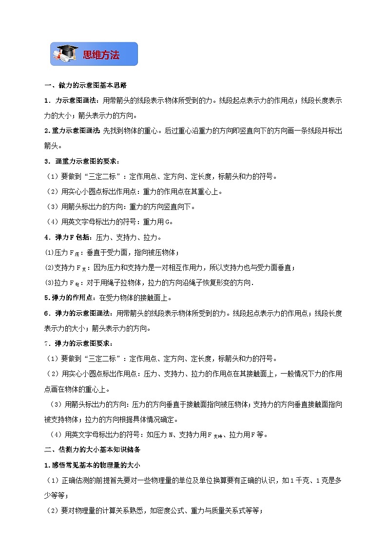 单元07  力（解析版）-2024年中考物理一轮单元复习学思讲测全攻略学案（人教版全国通用）第3页