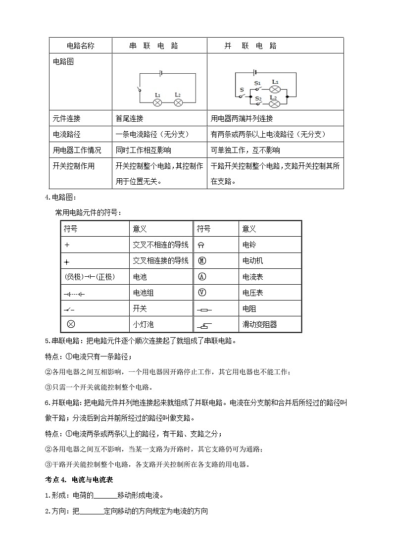 单元15  电路电流-2024年中考物理一轮单元复习学思讲测全攻略学案（人教版全国通用）02