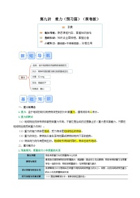 第09讲  重力-【寒假自学课】2024年八年级物理寒假提升学与练（人教版）