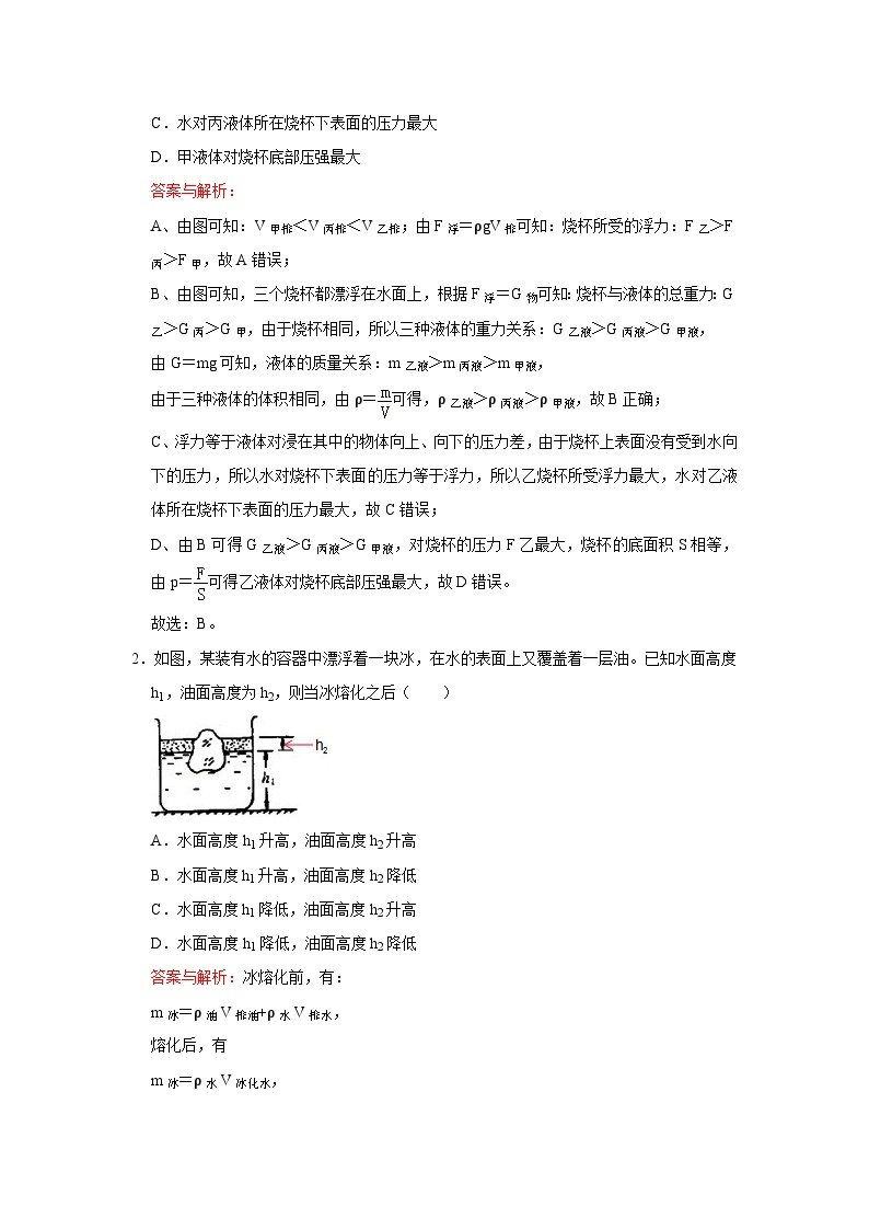 35物体的浮沉条件及其应用、浮力的应用-初中物理自主招生精品讲义练习03