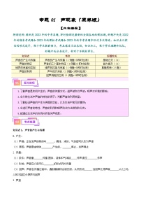 专题01  声现象（知识+考点+分层练习）--备战2024年中考物理一轮复习考点全预测（全国通用）