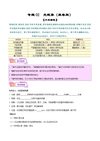 专题02  光现象（知识+考点+分层练习）--备战2024年中考物理一轮复习考点全预测（全国通用）