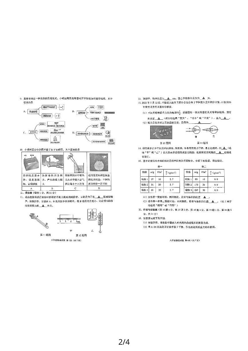 山东省济宁市邹城市2023-2024学年八年级上学期1月期末物理试题第2页