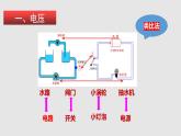 14.5测量电压（课件）-九年级物理上学期同步精品课件+分层作业（沪科版）