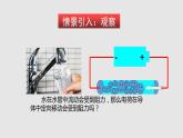 15.1.1 電阻（課件）九年級物理上學(xué)期同步精品課件+分層作業(yè)（滬科版）