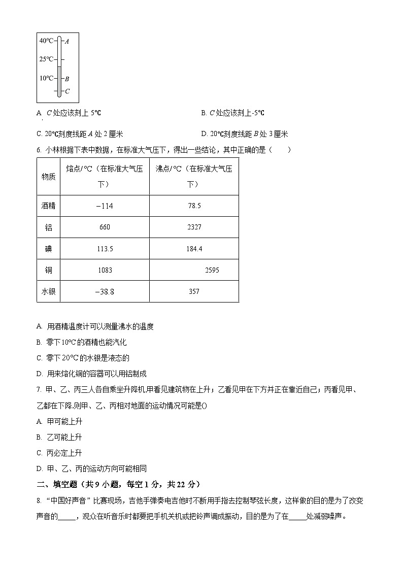 精品解析：广东省佛山三中八年级上学期第一次月考物理试题（原卷版）第2页