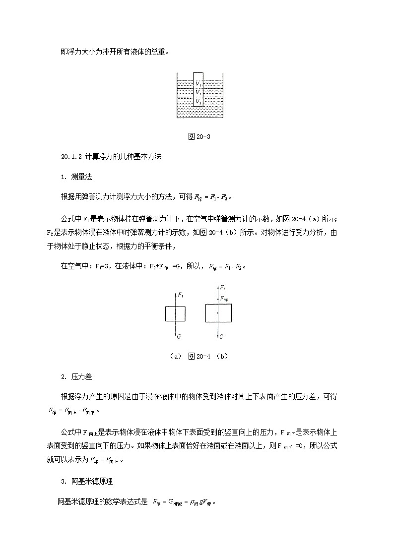 中考物理基础篇第20讲浮力浮力的计算附强化训练题03