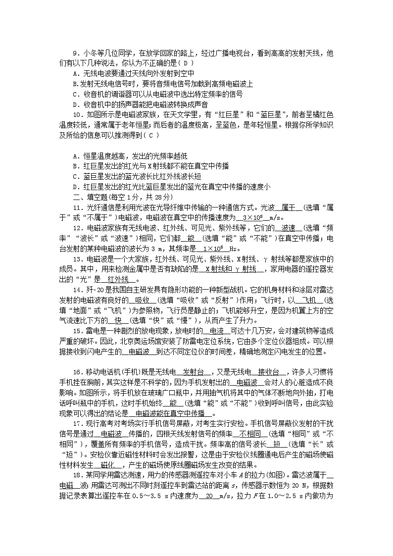 2024九年级物理下册第十五章怎样传递信息__通信技术简介综合能力测试题新版北师大版02