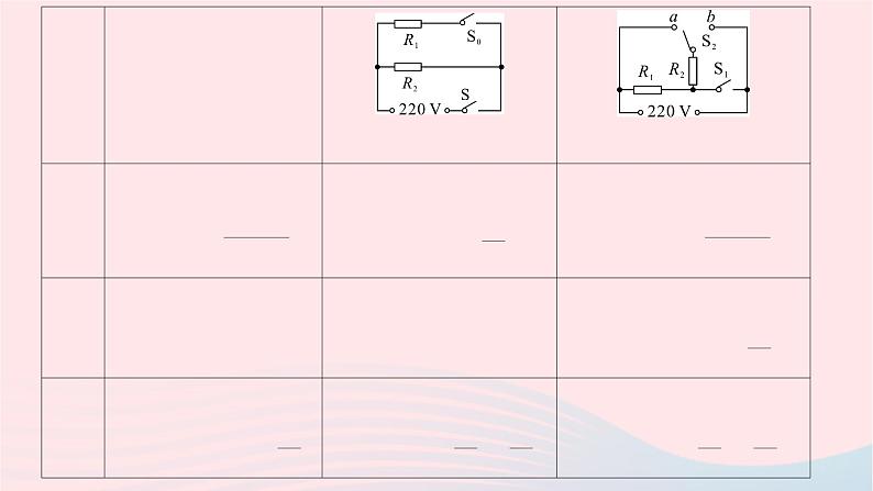 2024九年级物理下册第十三章电功和电功率专题三多挡位类用电器的综合计算作业课件新版北师大版03