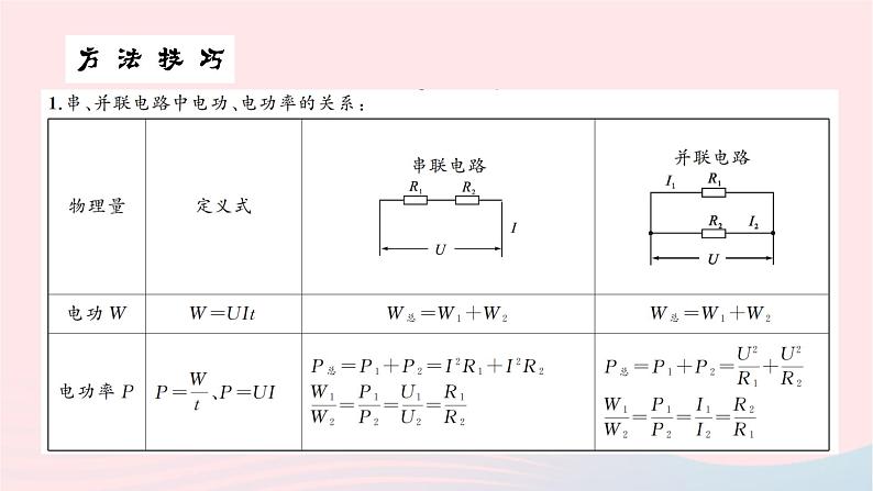 2024九年级物理下册第十三章电功和电功率专题二电功与电热的综合计算作业课件新版北师大版02